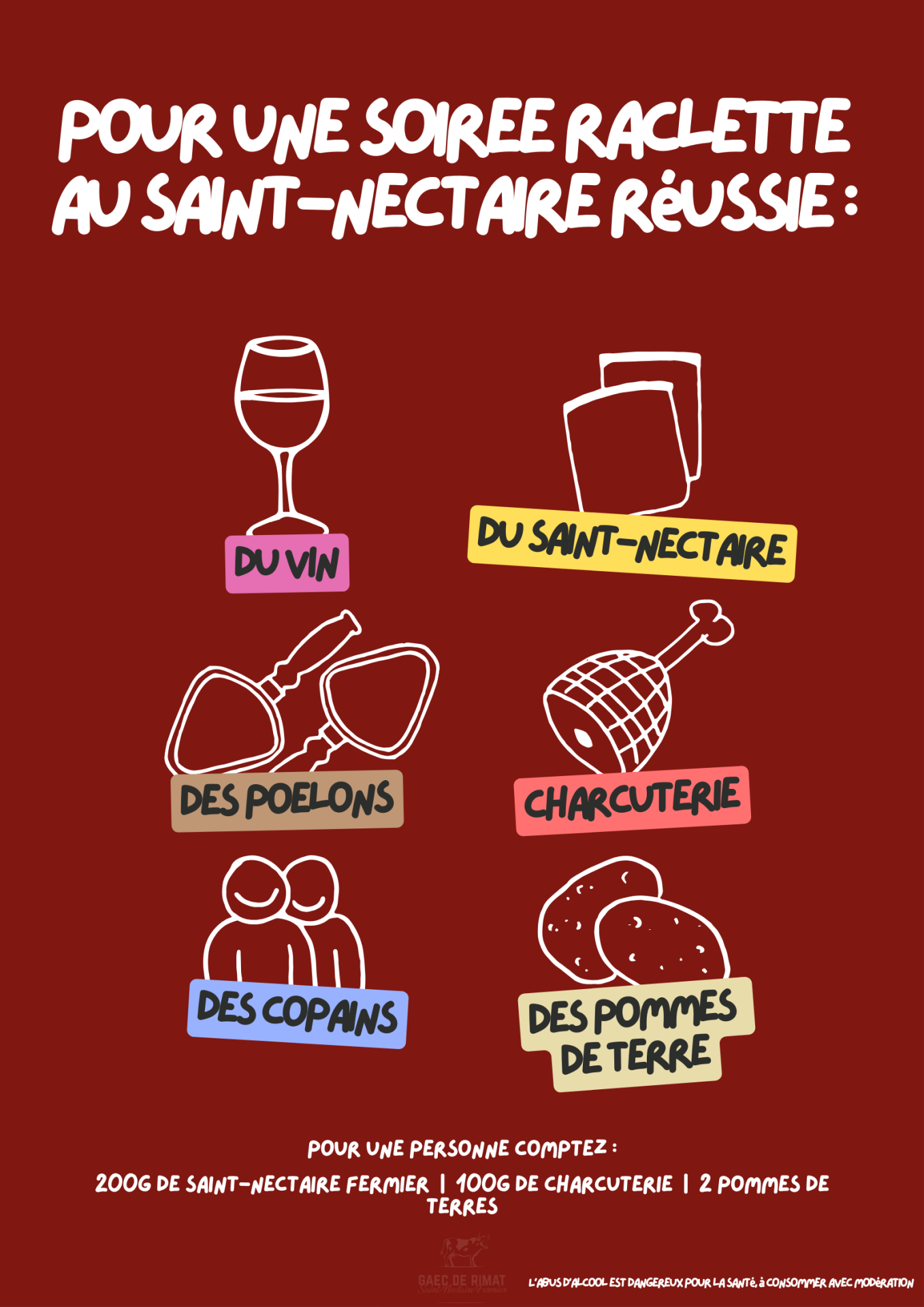 Raclette
